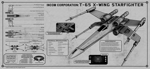 X-Wing TechPlate